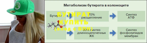 мет Заволжье